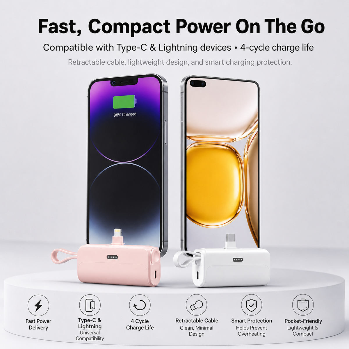 LIMITED DEAL — Mini Capsule Power Bank
