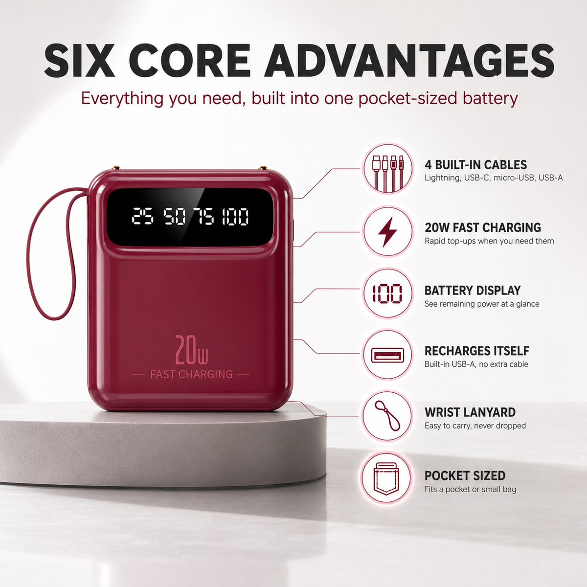 Every Cable Built In. Power For Every Phone.