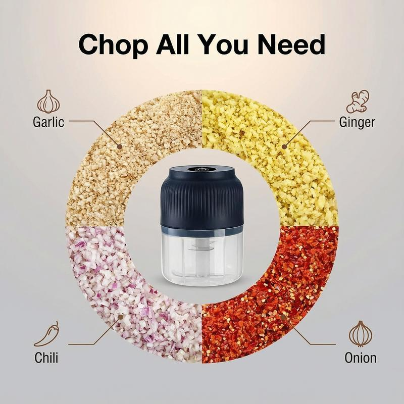 Quick Chop Pro